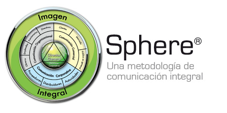 Sphere
