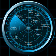 Smart Radar